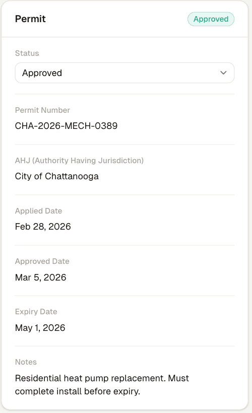 Permit lifecycle tracking on a Copperline job: Applied, Approved, Expires in 14 days